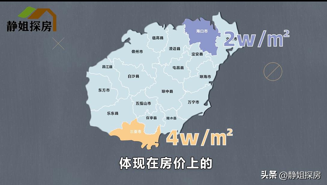 海南购房的十大谎言,海南买房的十大猫腻