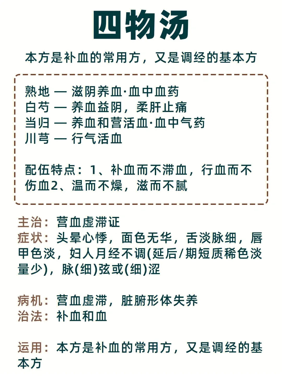 阳虚气虚血虚体质怎么调理吃啥药,气虚血虚阴虚阳虚的辨证