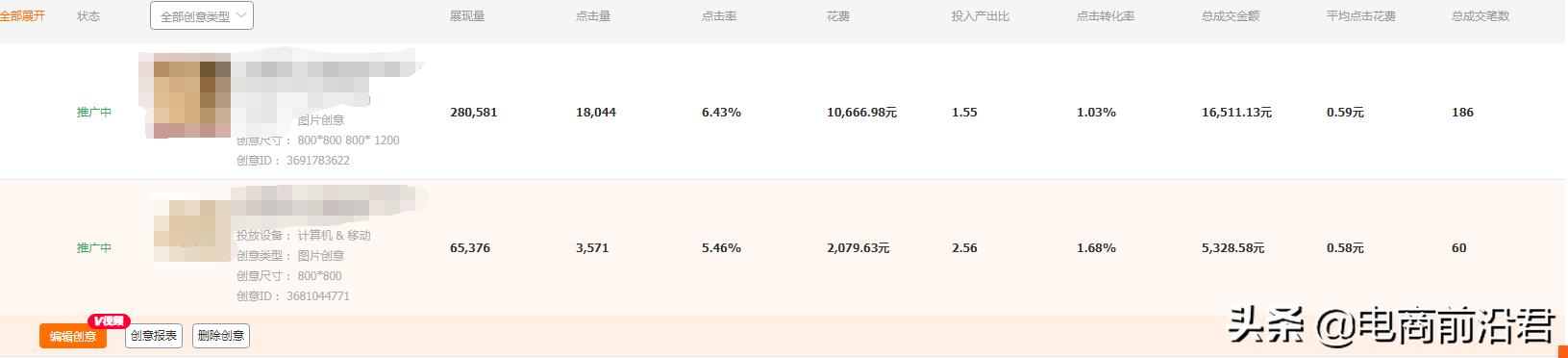 为什么淘宝店铺运营很难做,为什么我的淘宝店做不起来