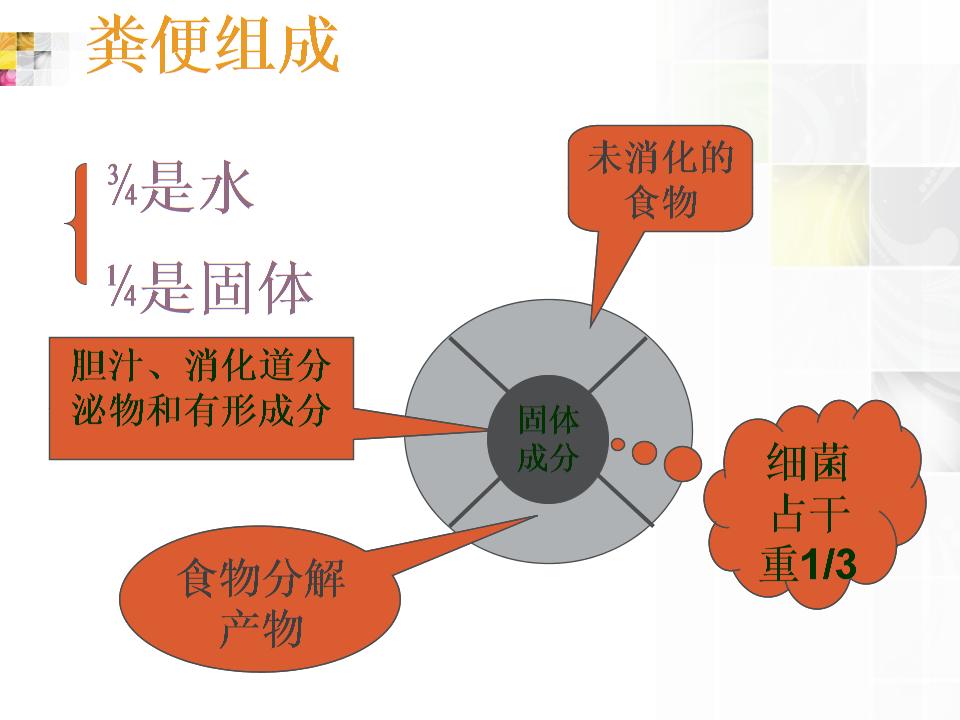 屎味很重经常闻会中毒吗,屎的气味会不会消