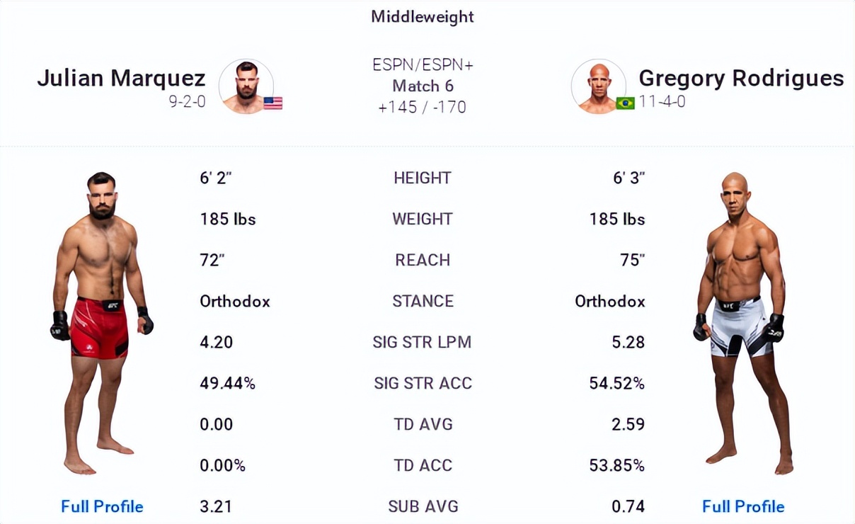 ufc比赛回放讲解,ufconespn第七期