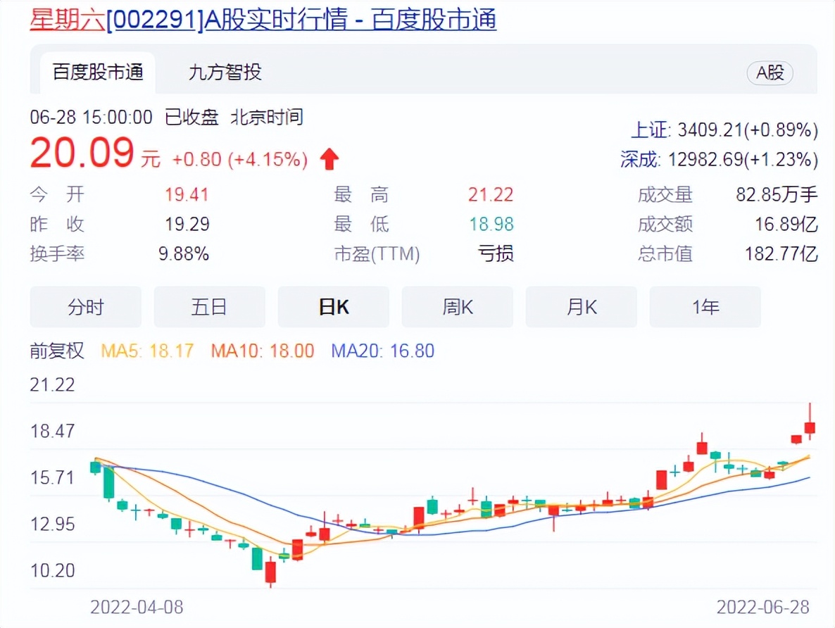 又一大牌女鞋“*身卖**”，年亏超7亿，挂牌100%股权直接转让