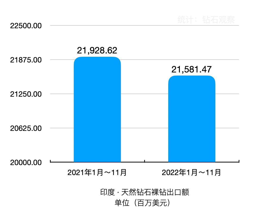 ESG丨“IDO”母公司启动破产程序，周大生的机会？