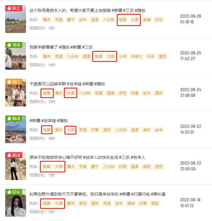 *放播**量超5500万，7天涨粉200万！*疆新**牧羊女孩如何强势出圈？