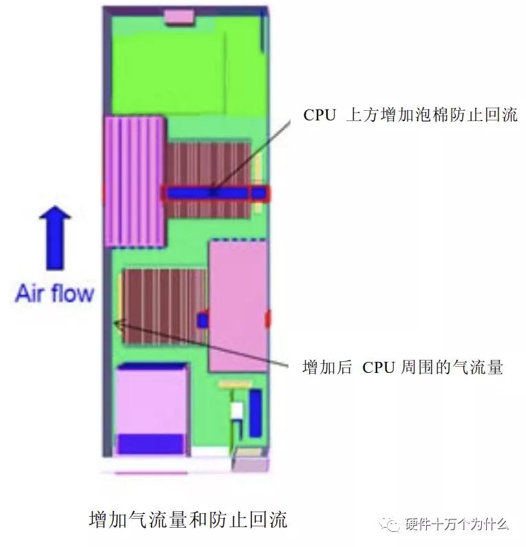 服务器监控有哪些方面,服务器需要监控什么信息