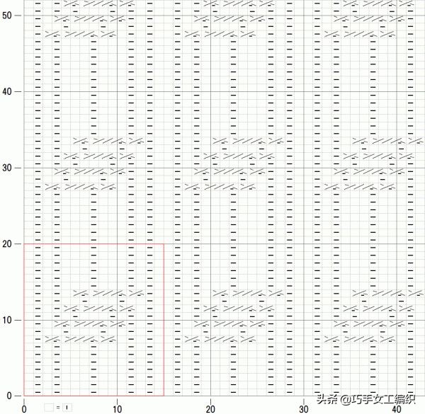 推荐一款精致又实用的毛衣,几款漂亮的棒针花样值得收藏