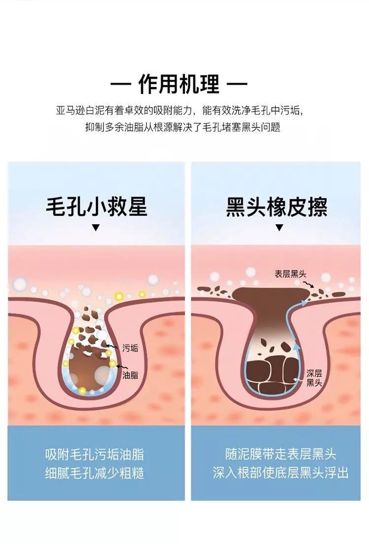 科颜氏清洁泥膜旗舰,科颜氏泥膜和eiio泥膜