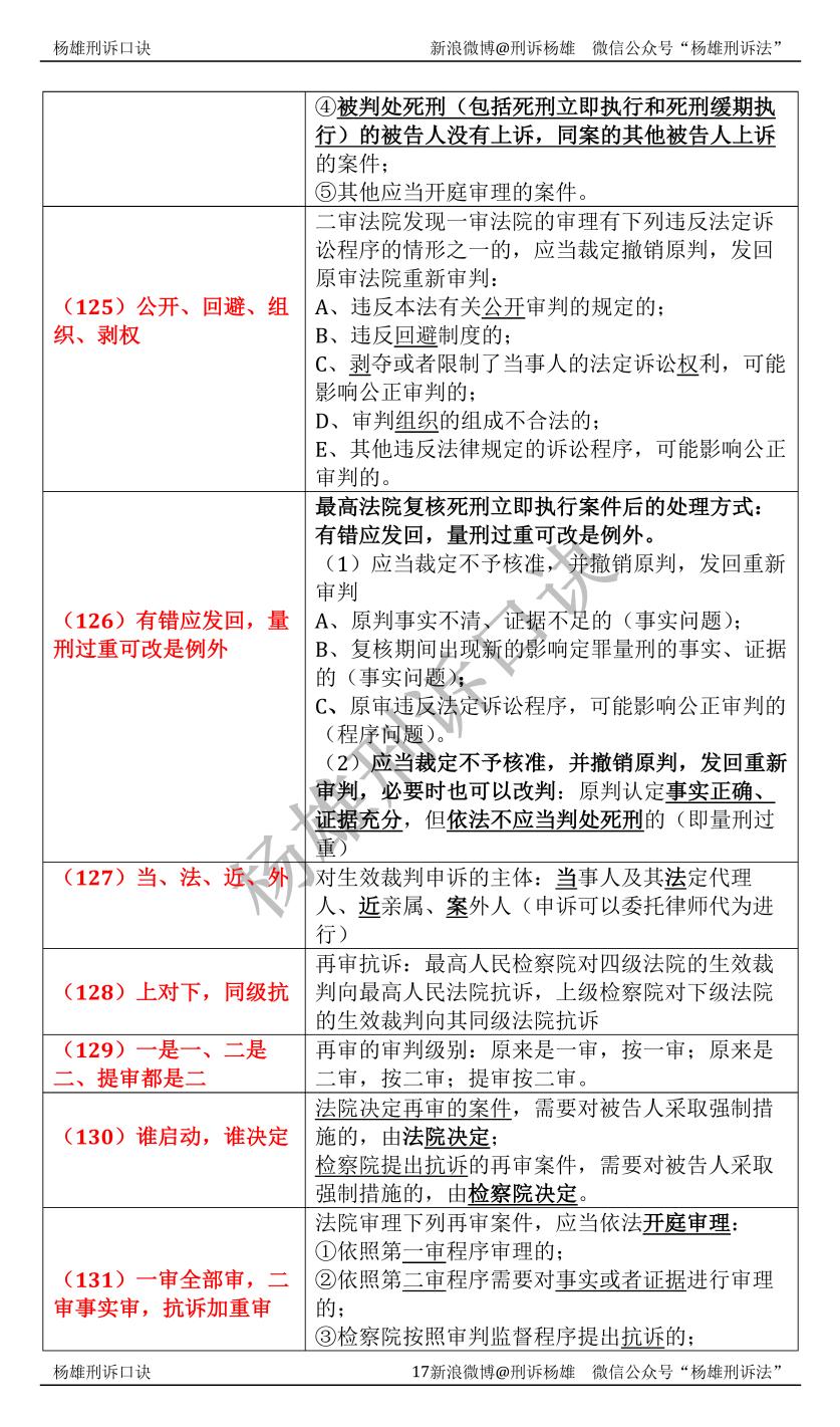 杨雄刑诉讲的如何,杨雄讲刑诉怎么样