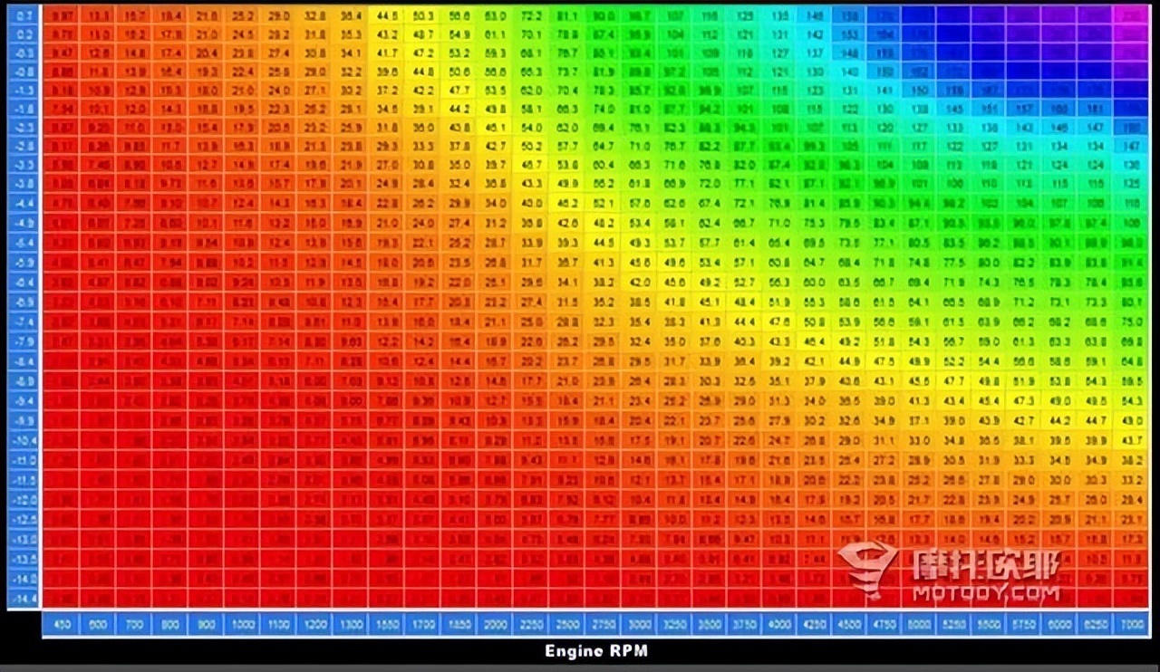 摩友几大谎言,摩友315