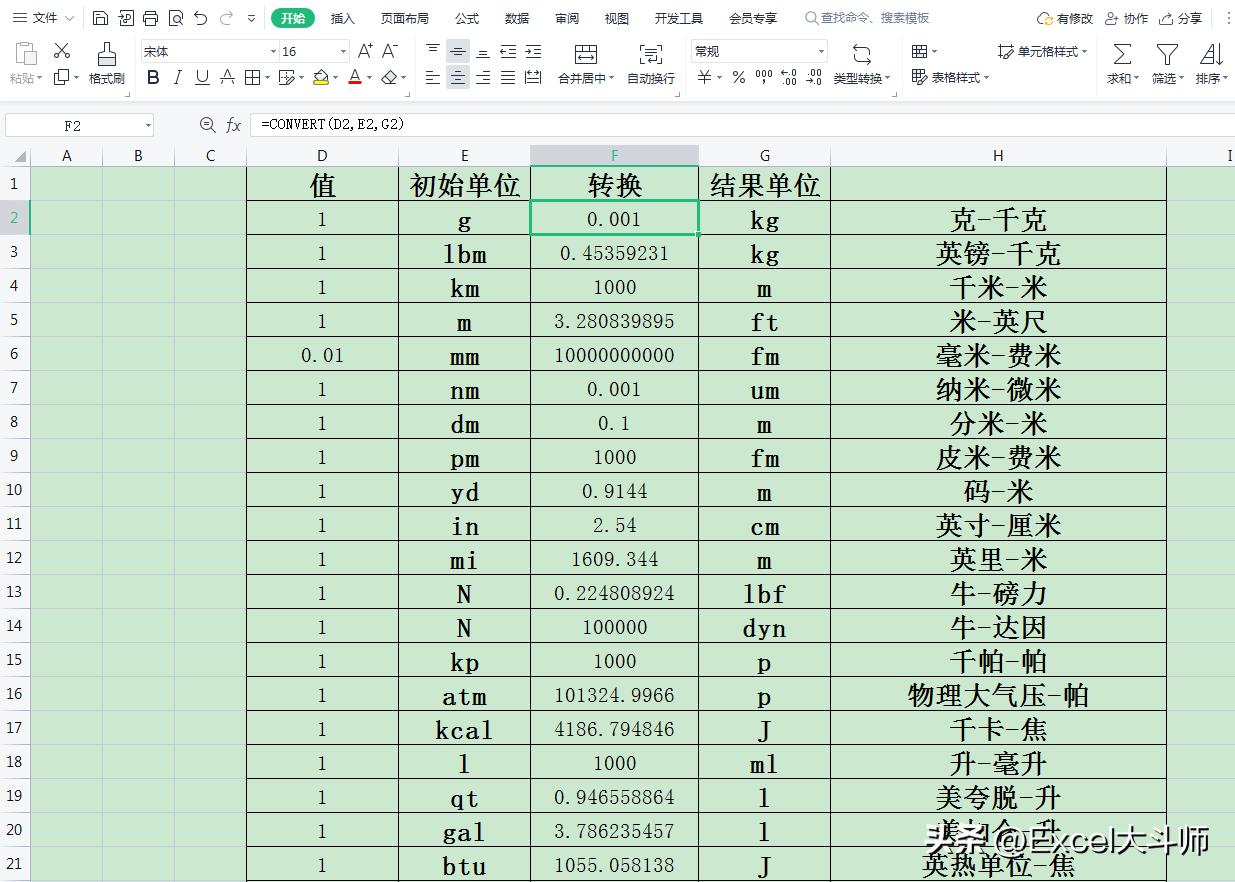 excel中使用convert实现单位换算,excel表格如何设置公式和换算
