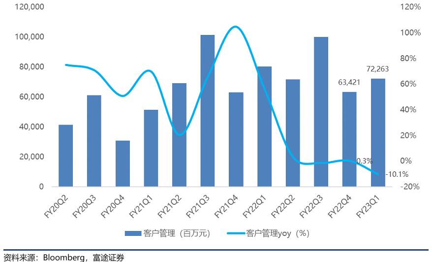 阿里巴巴市值为什么跌得那么厉害,阿里巴巴市值跌去一半