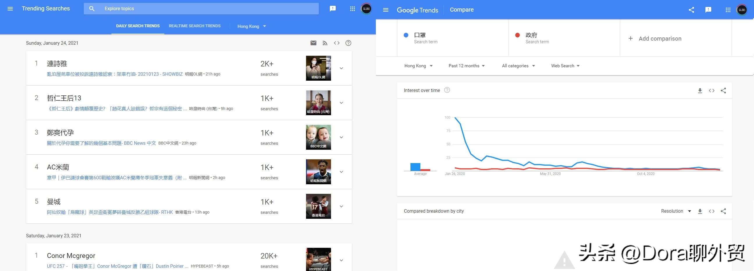 谷歌seo优化排名教程,googleseo排名工具