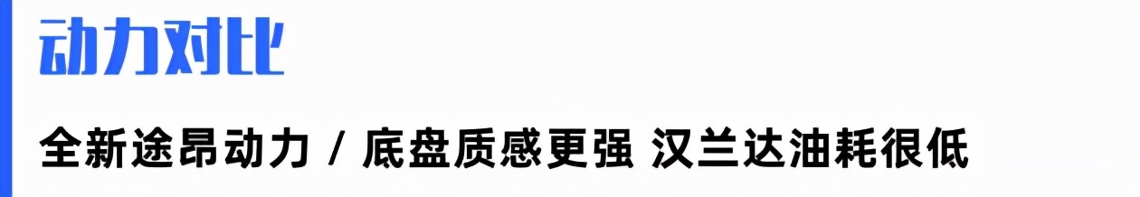 汉兰达2023款最新款和途昂怎么选,鸡头凤尾之争汉兰达vs途昂如何选