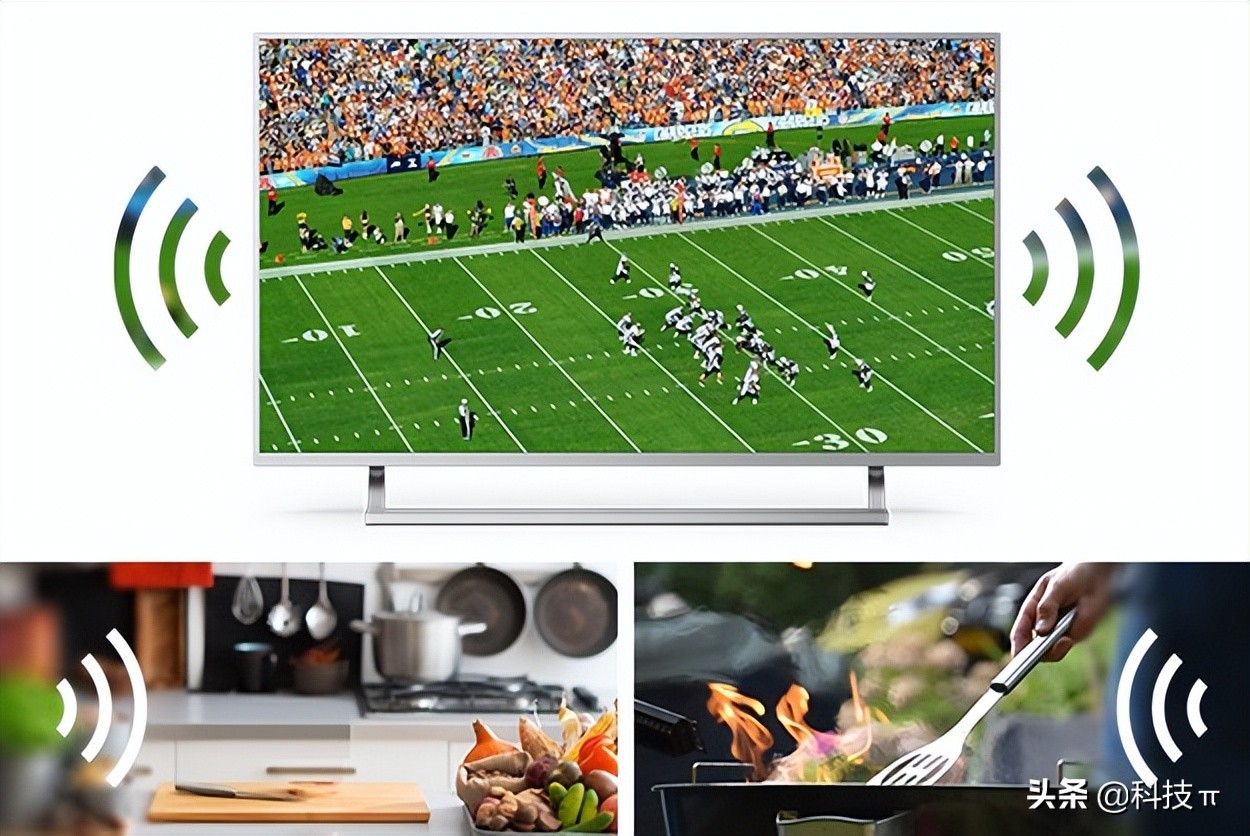 DTSPlay-Fi是什么？是否需要买具有Play-Fi认证的音频产品？