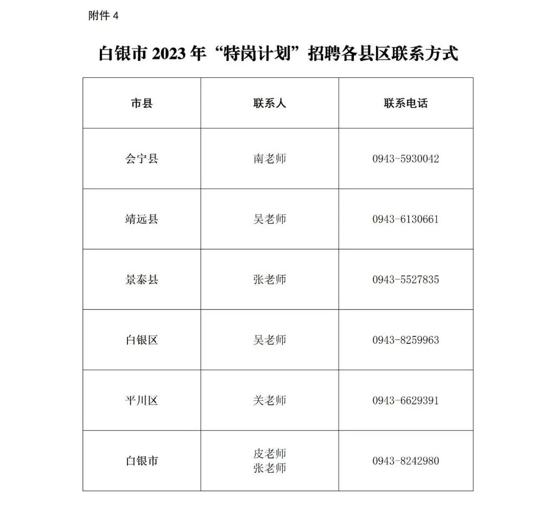 白银区特岗教师招聘公告,甘肃省白银市特岗教师岗位需求表