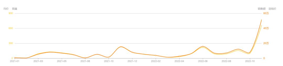 户外运动登山杖推荐,智能登山杖项目