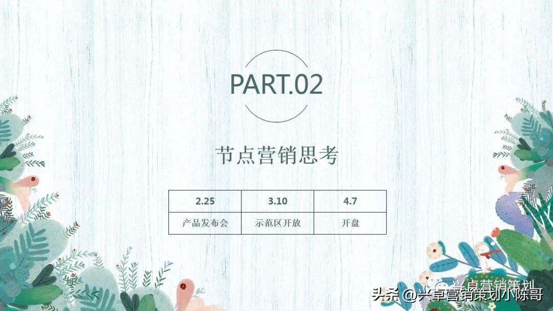 鎴夸骇浼佷笟鍝佺墝绛栧垝璁捐鎺ㄥ箍,鍦颁骇钀ラ攢缃戠粶鎺ㄥ箍鏂规