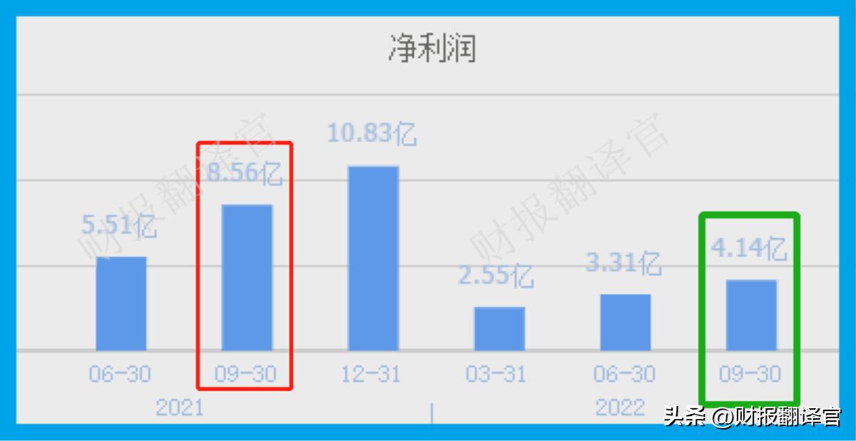 a股唯一一家稀缺龙头,a股唯一一家互联网券商股