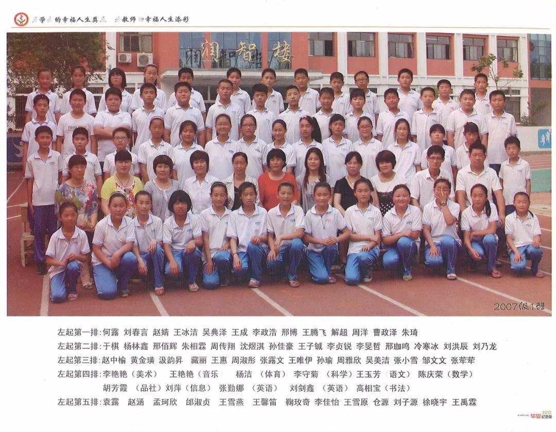 70年代临沭东白旄小学毕业照,历年临沭三小毕业照