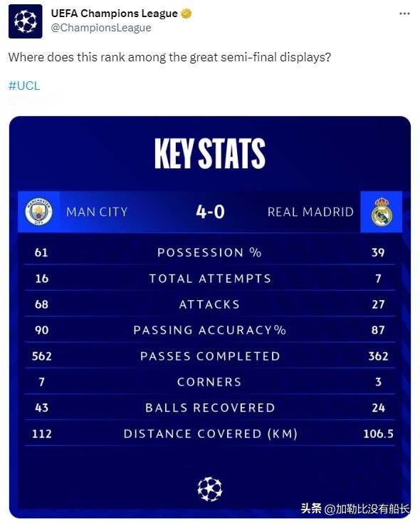 2022皇马翻盘曼城瓜迪奥拉,皇马逆转曼城慌乱的瓜迪奥拉