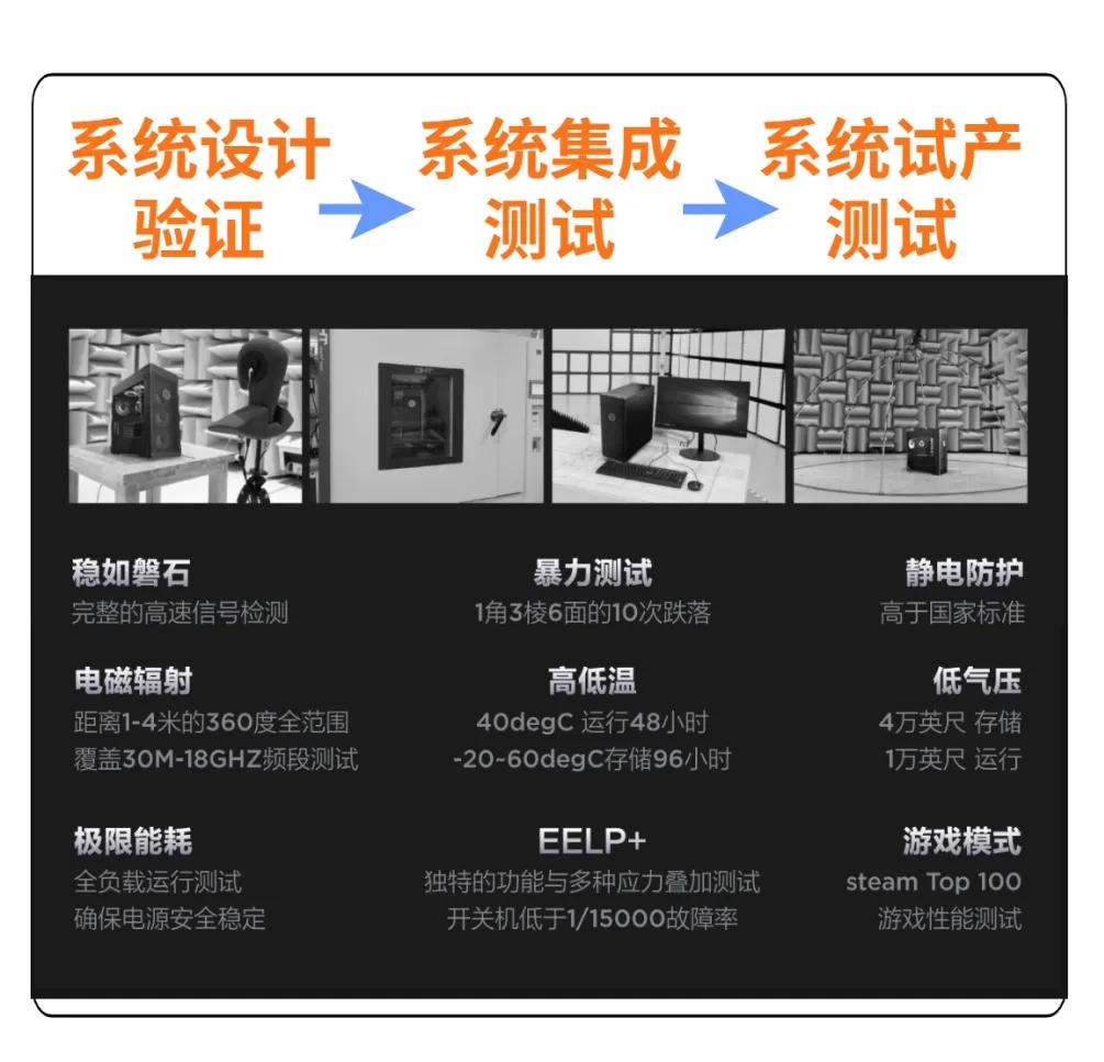 办公选什么台式机比较好,办公笔记本和台式机买哪个合适