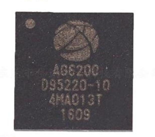 干货｜常用视频接口互转的秘密