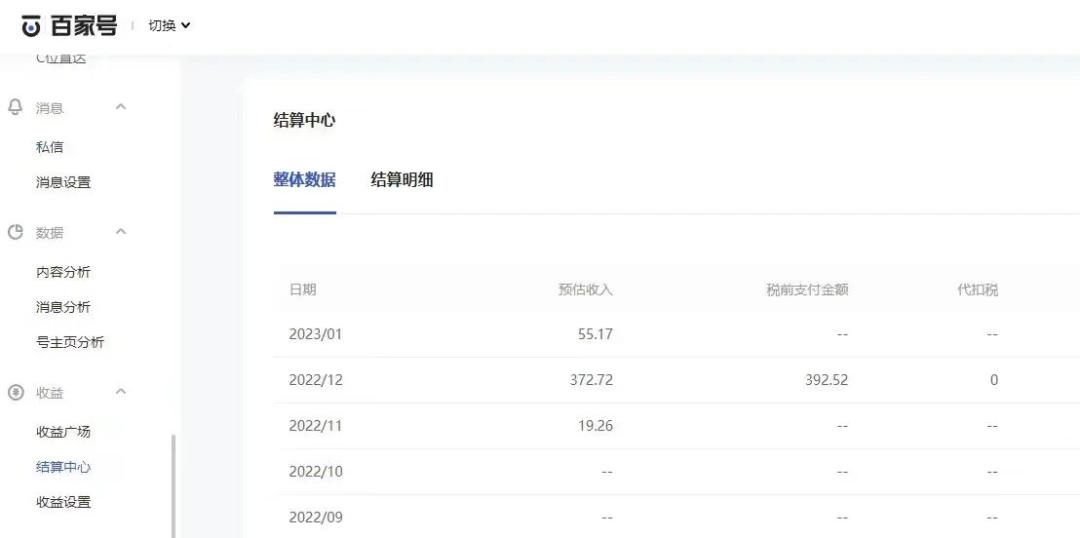 用chatgpt写简书的文章,chatgpt的变现思路