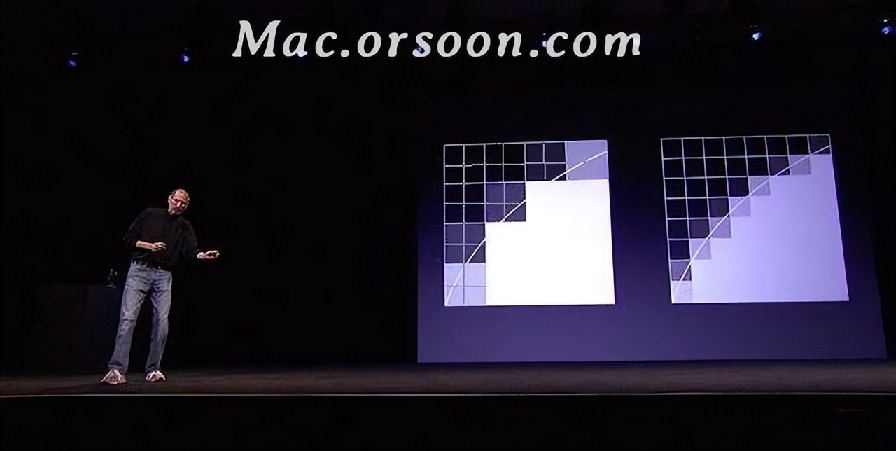 mac外接显示器对显示器有什么要求,mac外接显示器推荐最佳设置