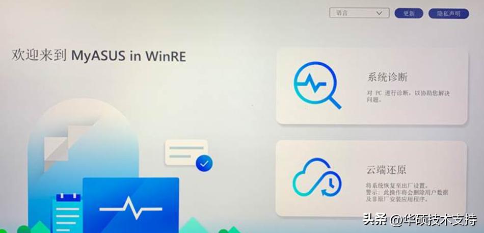 myasusrecovery鏃犳硶浣跨敤,asusrecovery浜戠杩樺師