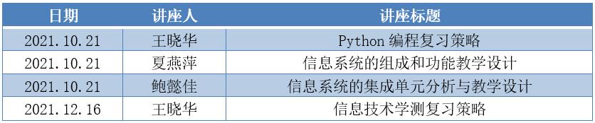 无锡第一中学授牌,无锡市前瞻性项目