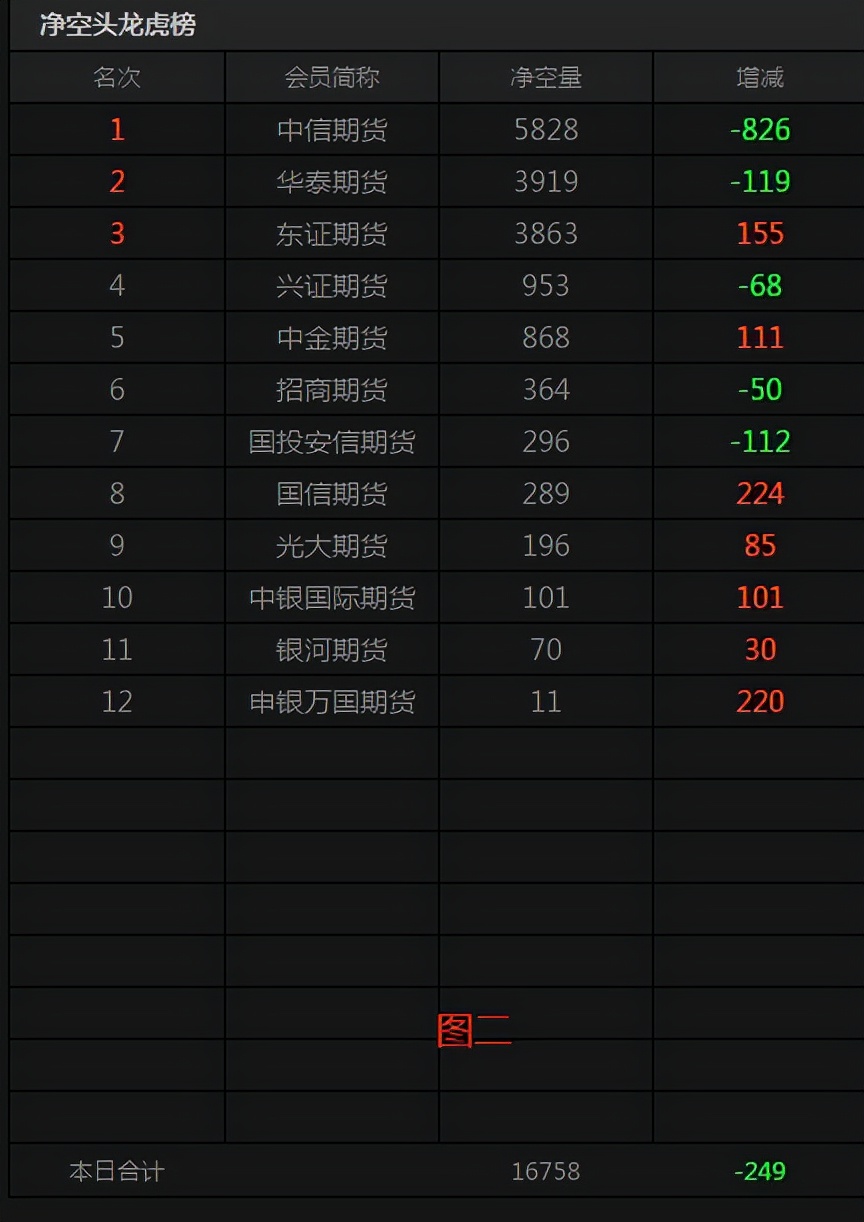 股市热点决策内参,股市绝佳操作手册