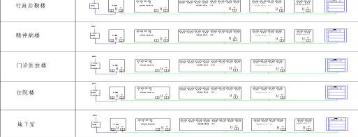 knx智能调光控制系统,knx智能照明现状