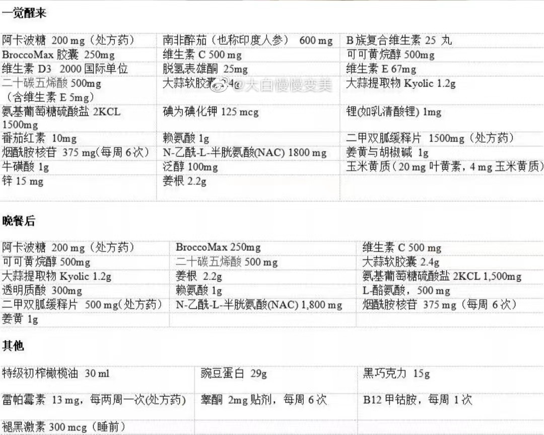 美国45岁富豪保持年轻,美国富豪复活变年轻