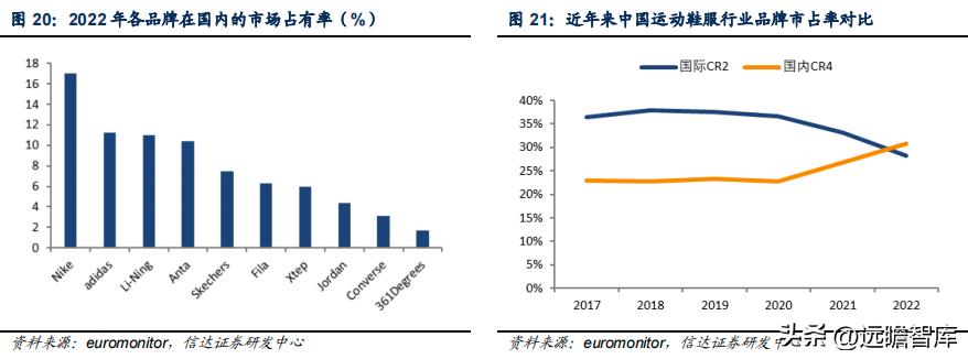 李宁引领科技发展,李宁国货正在崛起视频