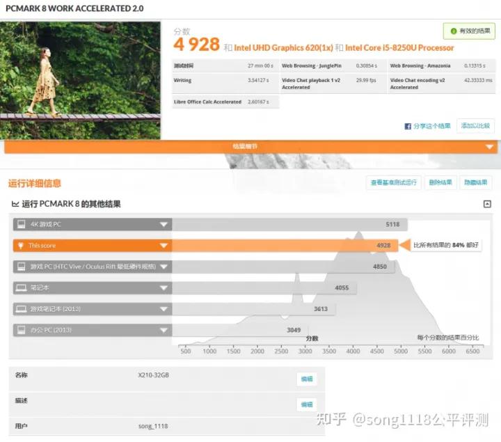 thinkpad1512代深度测评,复刻手机评测