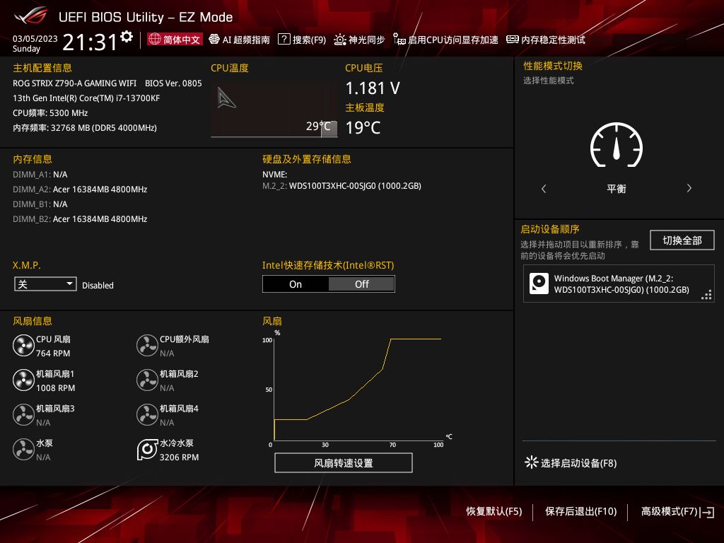 rogstrixz790主板推荐,rogstrixz790e评测