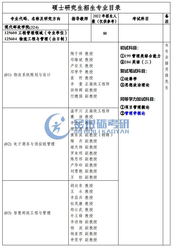 四川、重庆地区应届生可报的工程管理专业考研院校信息