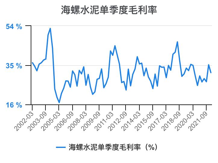 娴疯灪姘存偿21骞翠笁瀛ｅ害璐㈡姤鎶湶鏃堕棿,娴疯灪姘存偿2023骞翠竴瀛ｅ害涓氱哗棰勬祴