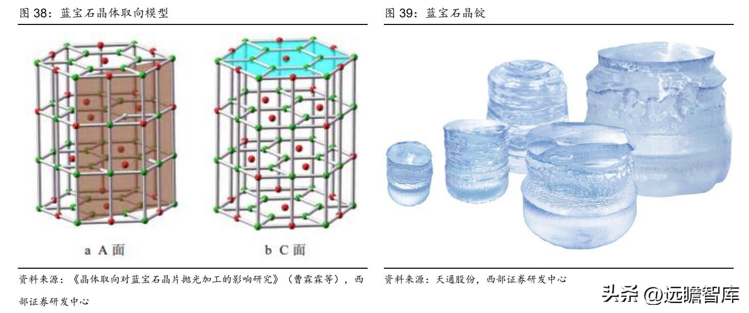2021年天通股份深度分析,稳中向好基本面
