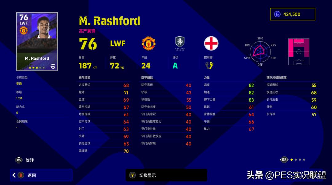 下赛季升黑升金名单,新赛季降金名单