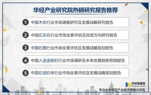 2022年木炭市场价格,中国木炭需求量