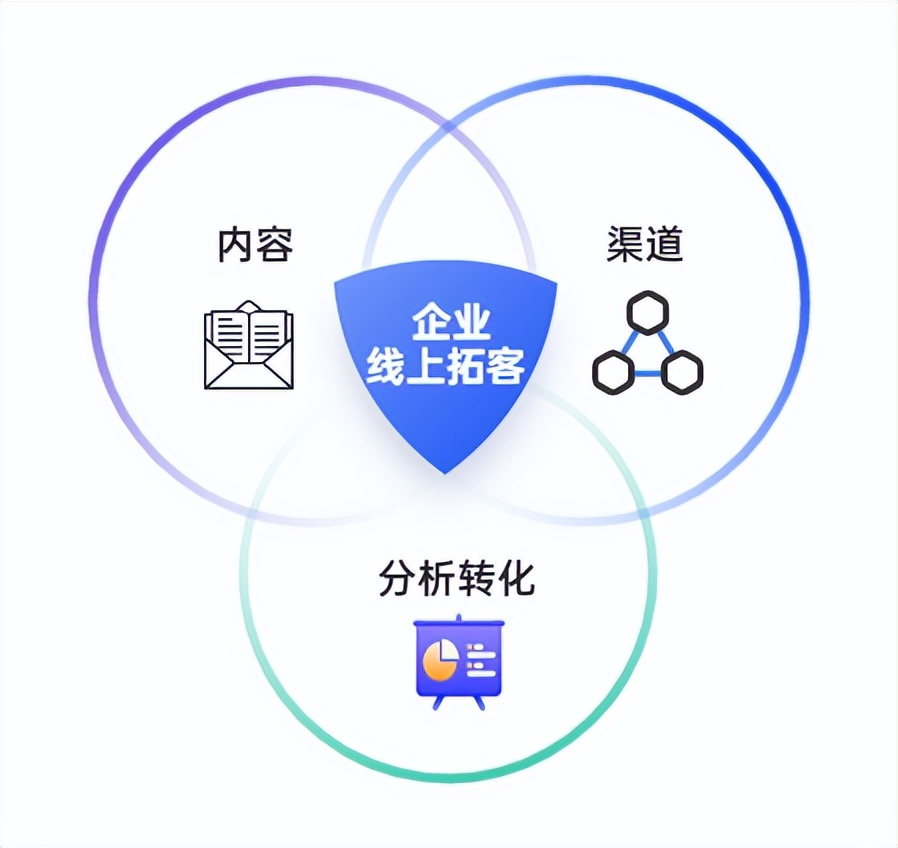 chatgpt可以创作小说文案吗,chatgpt现在对创作者有什么作用