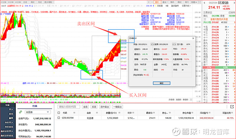 成熟的基金管理团队的基本特征,基金公司团队架构