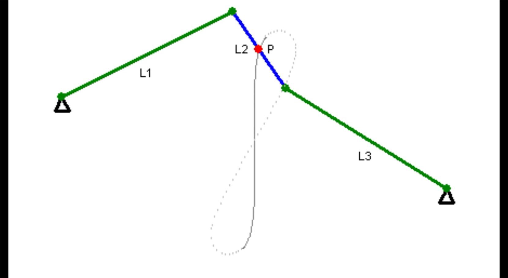 瓦特连杆类型,瓦特连杆好还是潘哈德好
