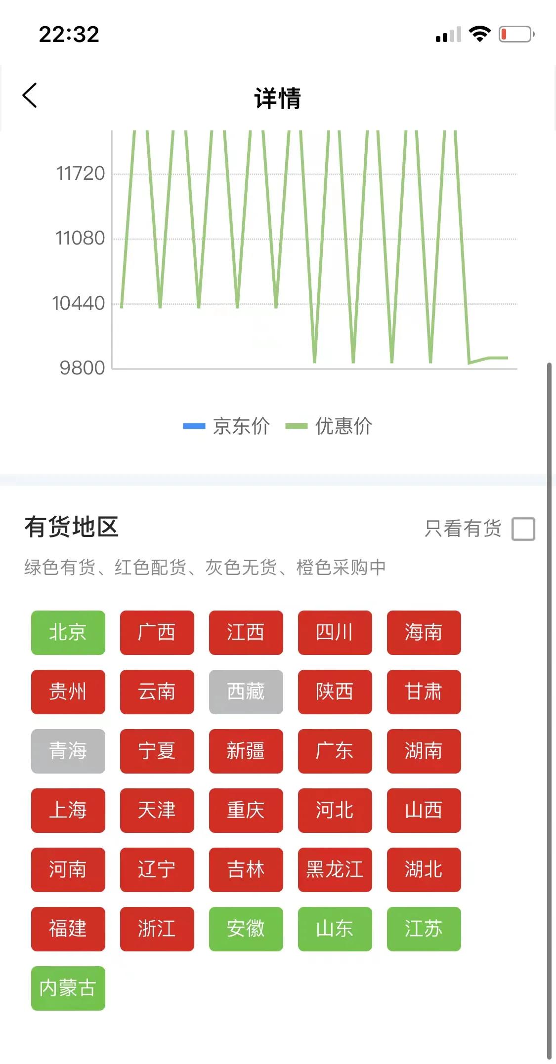 京东家电内部代购靠谱吗,京东代购电器为什么优惠