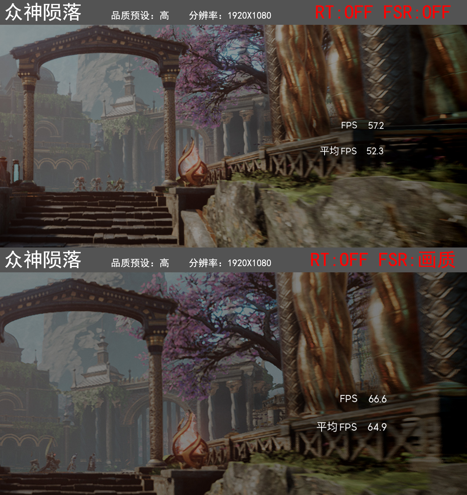 都2022年了，1080p分辨率下4GB显存够用吗？迟到的*X6R5**00XT评测