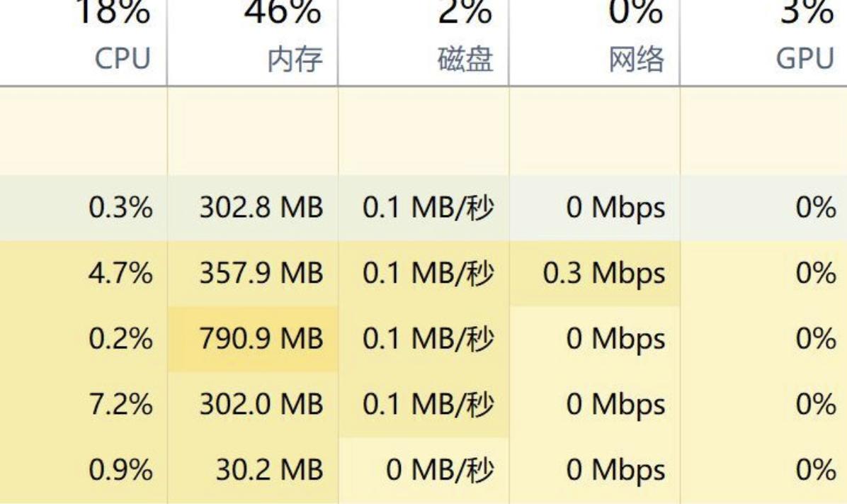 lolpbe延迟高,lolpbe更新太慢怎么办