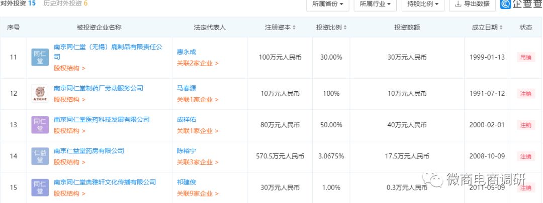 同仁堂涉嫌,南京同仁堂商标侵权案件