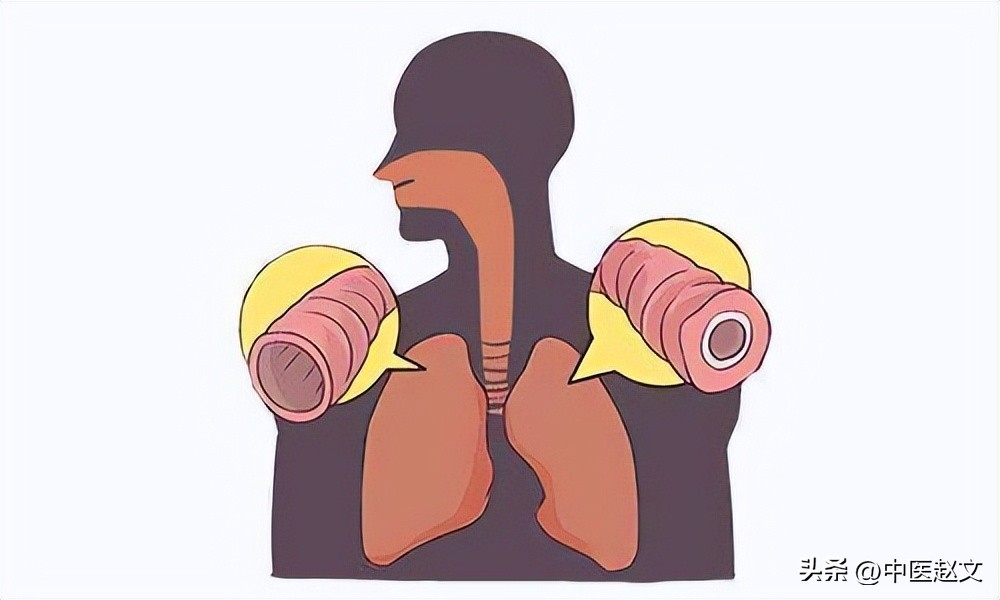 痰粘痰多用什么才能不生痰,痰多怎么祛痰最快方法