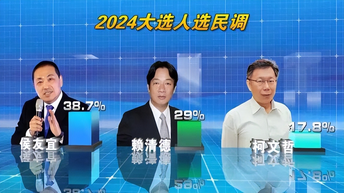 蔡英文下台大势已去？台岛“战神”出手了，或将改变台岛大选局势